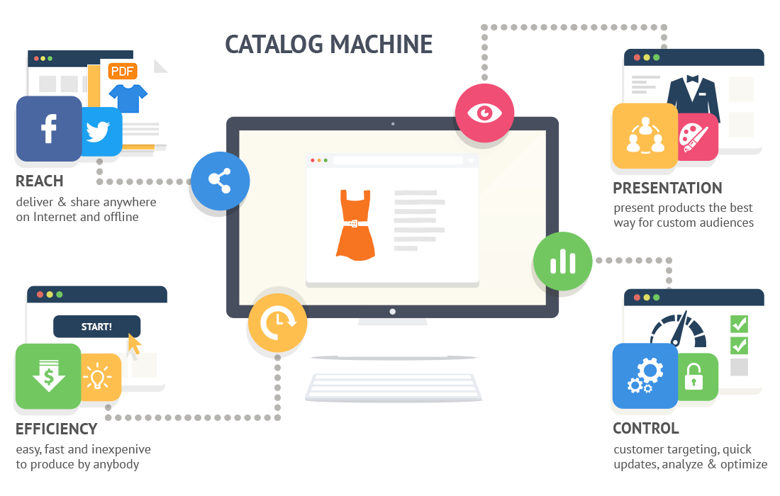 Product catalog software for mac free download